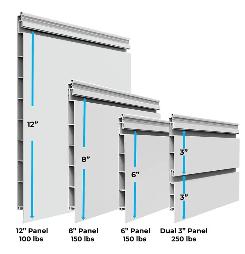All Slatwall Sizes